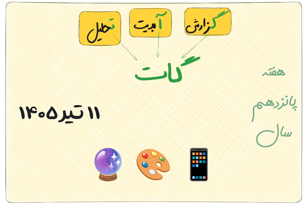 گات ۱۱ تیر ۱۴۰۵