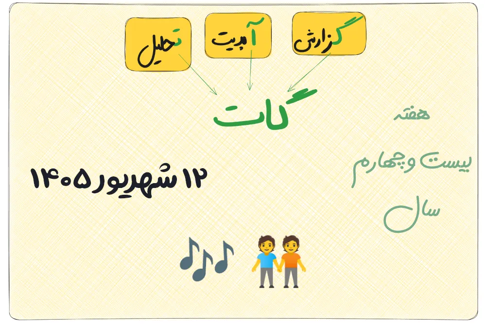 گات ۱۲ شهریور ۱۴۰۵
