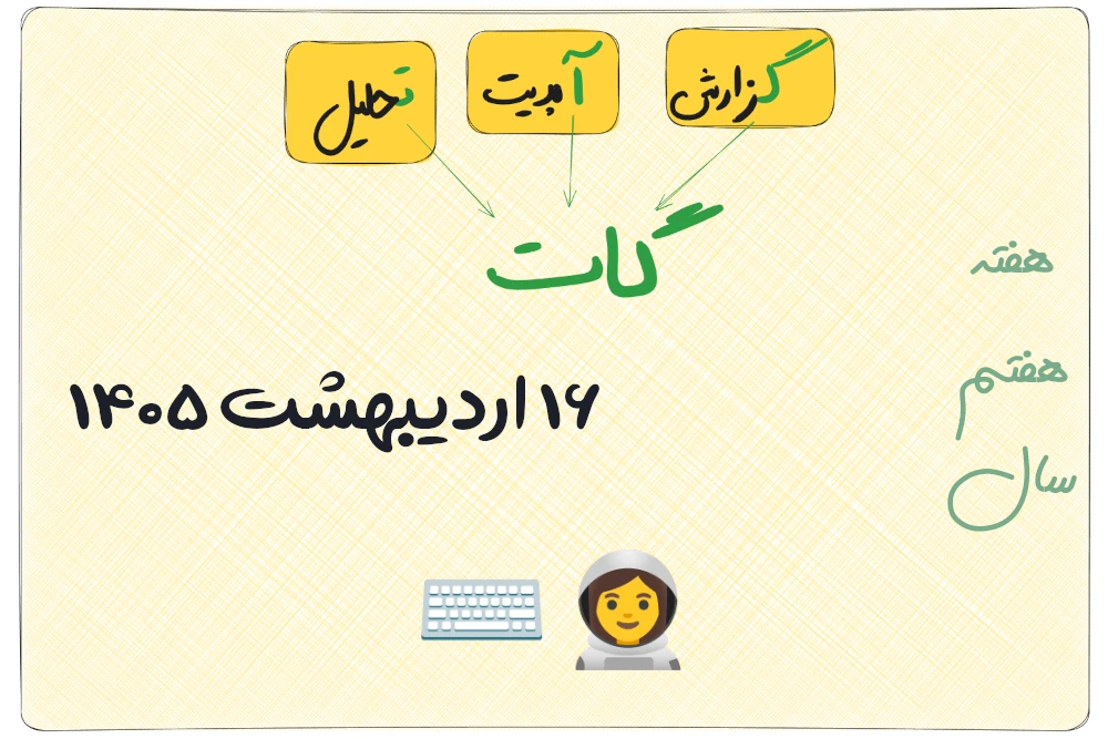 گات ۱۶ اردیبهشت ۱۴۰۵