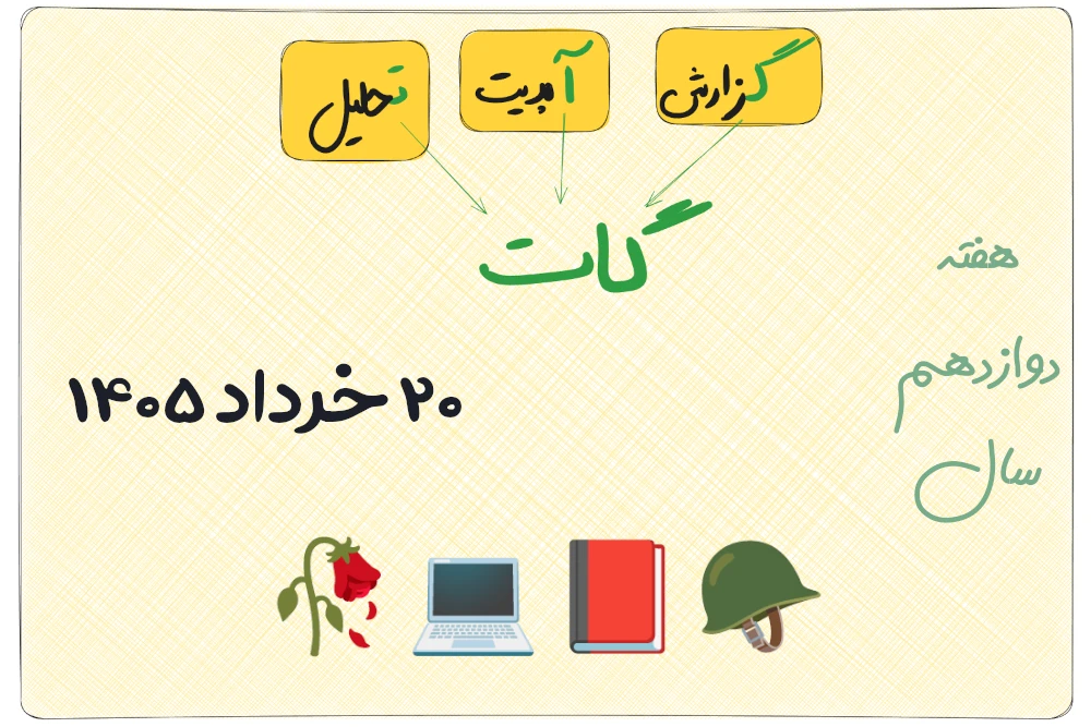 گات ۲۰ خرداد ۱۴۰۵