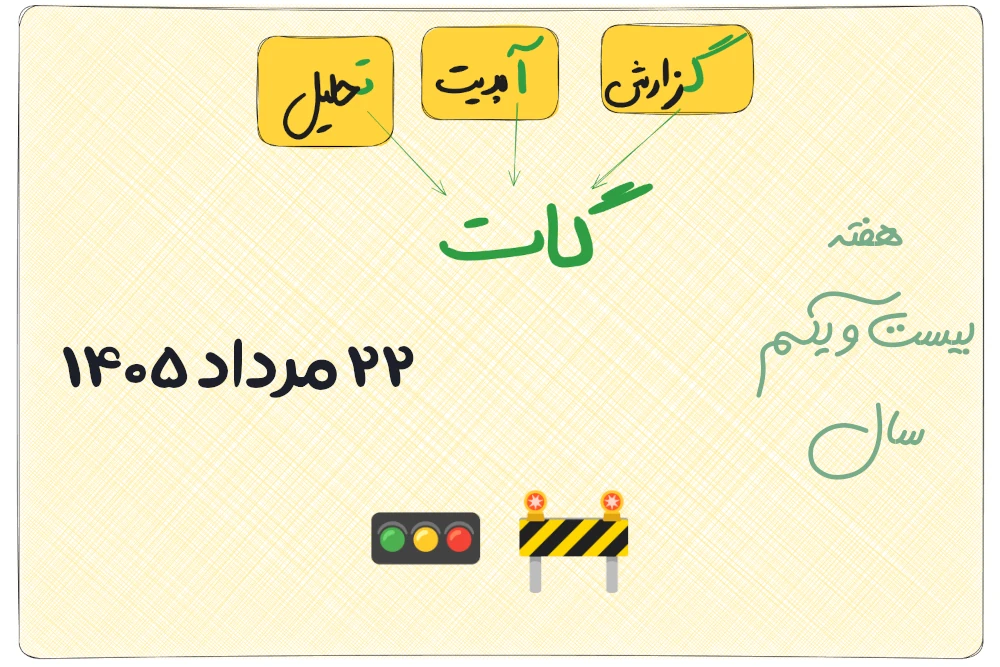 گات ۲۲ مرداد ۱۴۰۵