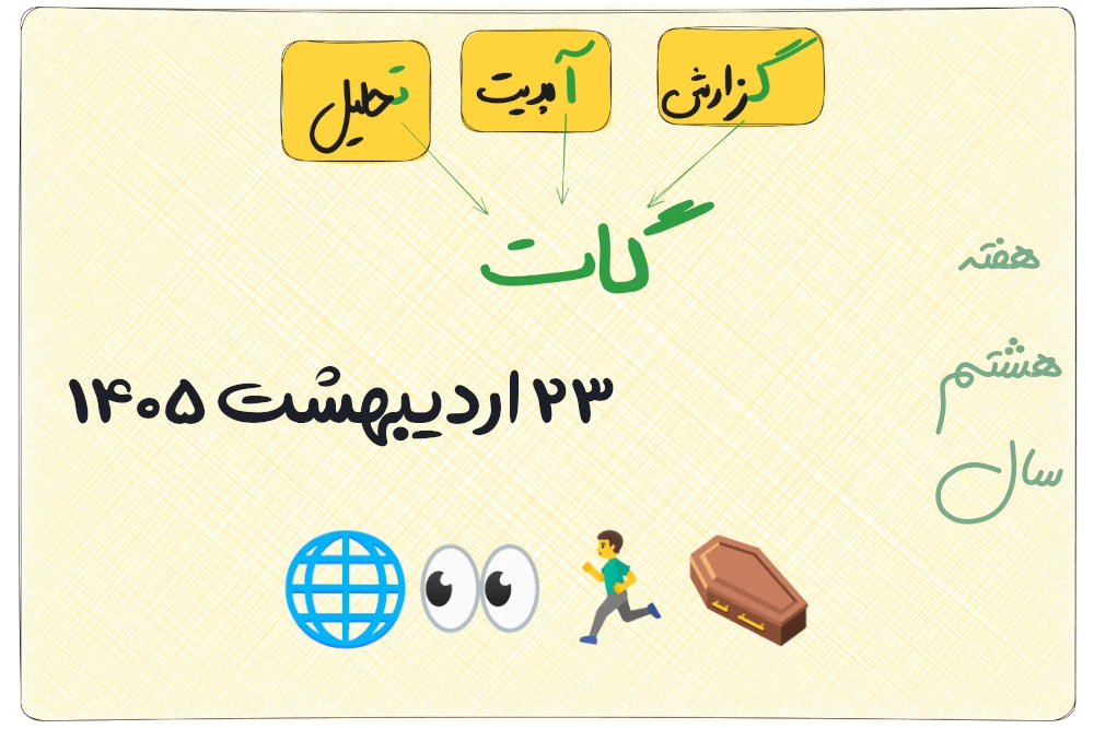گات ۲۳ اردیبهشت ۱۴۰۵