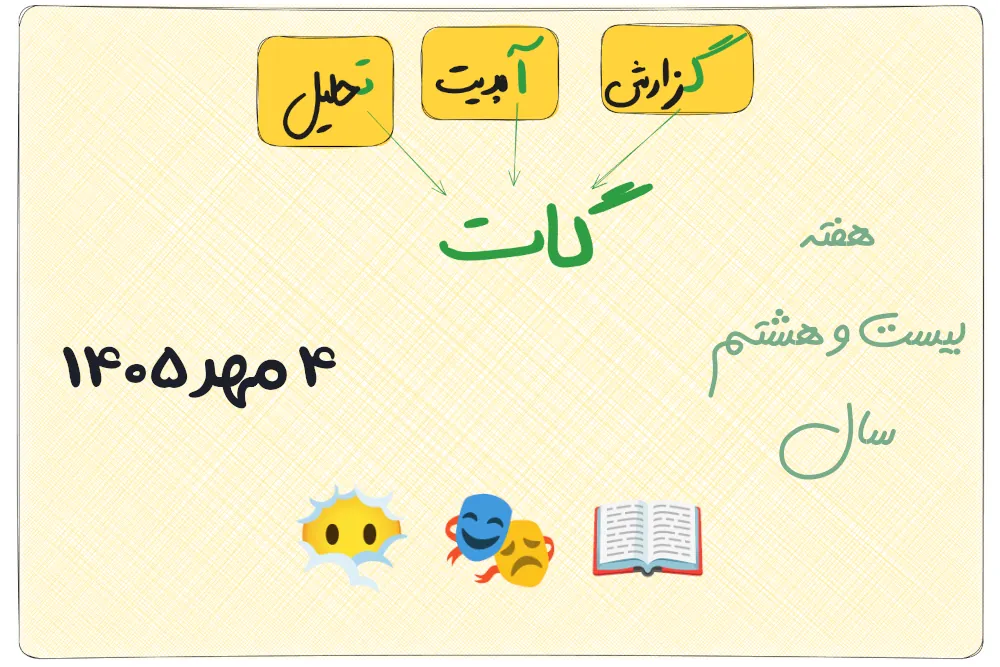گات ۴ مهر ۱۴۰۵