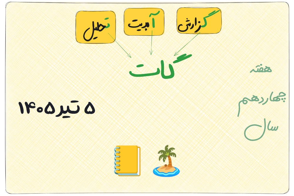 گات ۵ تیر ۱۴۰۵