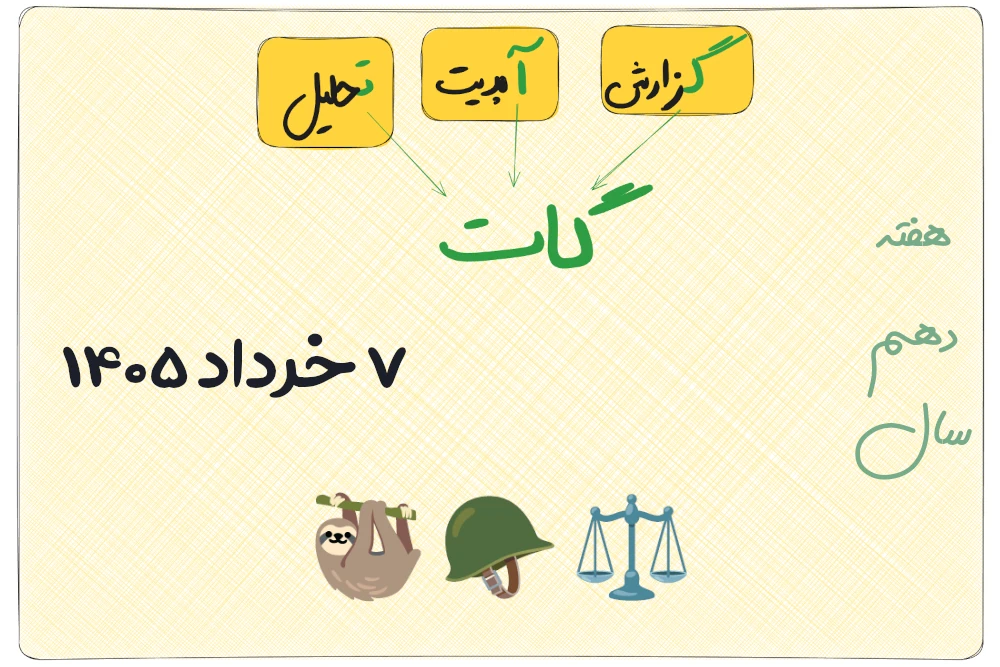 گات ۷ خرداد ۱۴۰۵